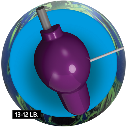 Snapshot Hybrid
