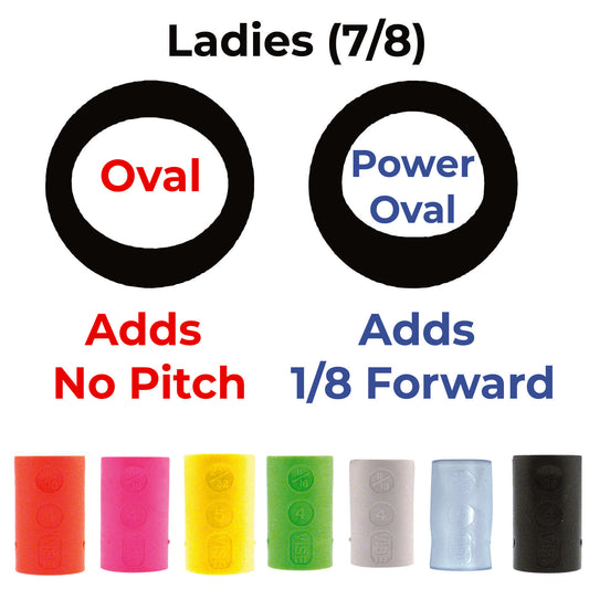 VISE Grips Lady Oval/Power Oval Finger Inserts