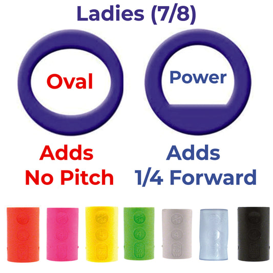 VISE Grips Lady Power/Oval Finger Inserts